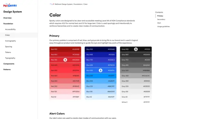 Sparky design system
